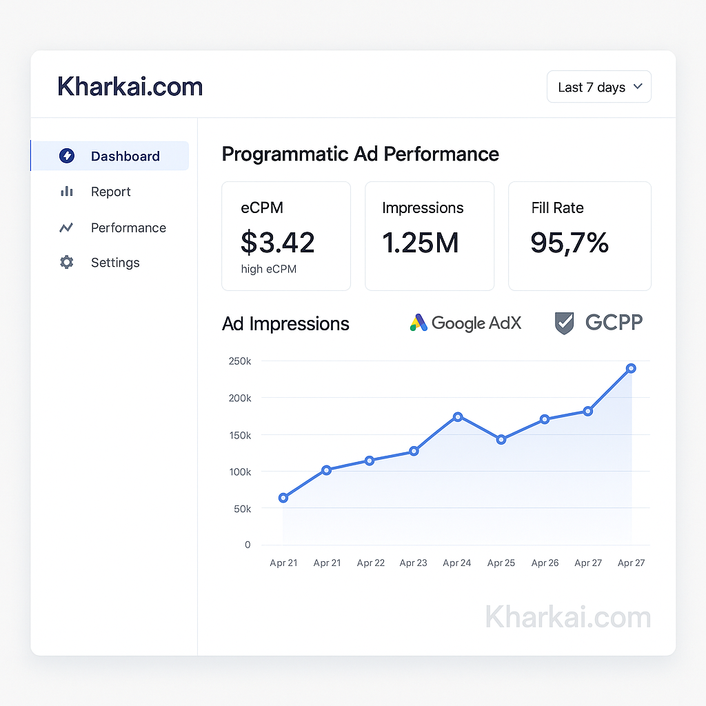 BidFuse – AdX Approved Turnkey Website with 90/10 Revenue Model | Fully Automated Passive Income Solution Image