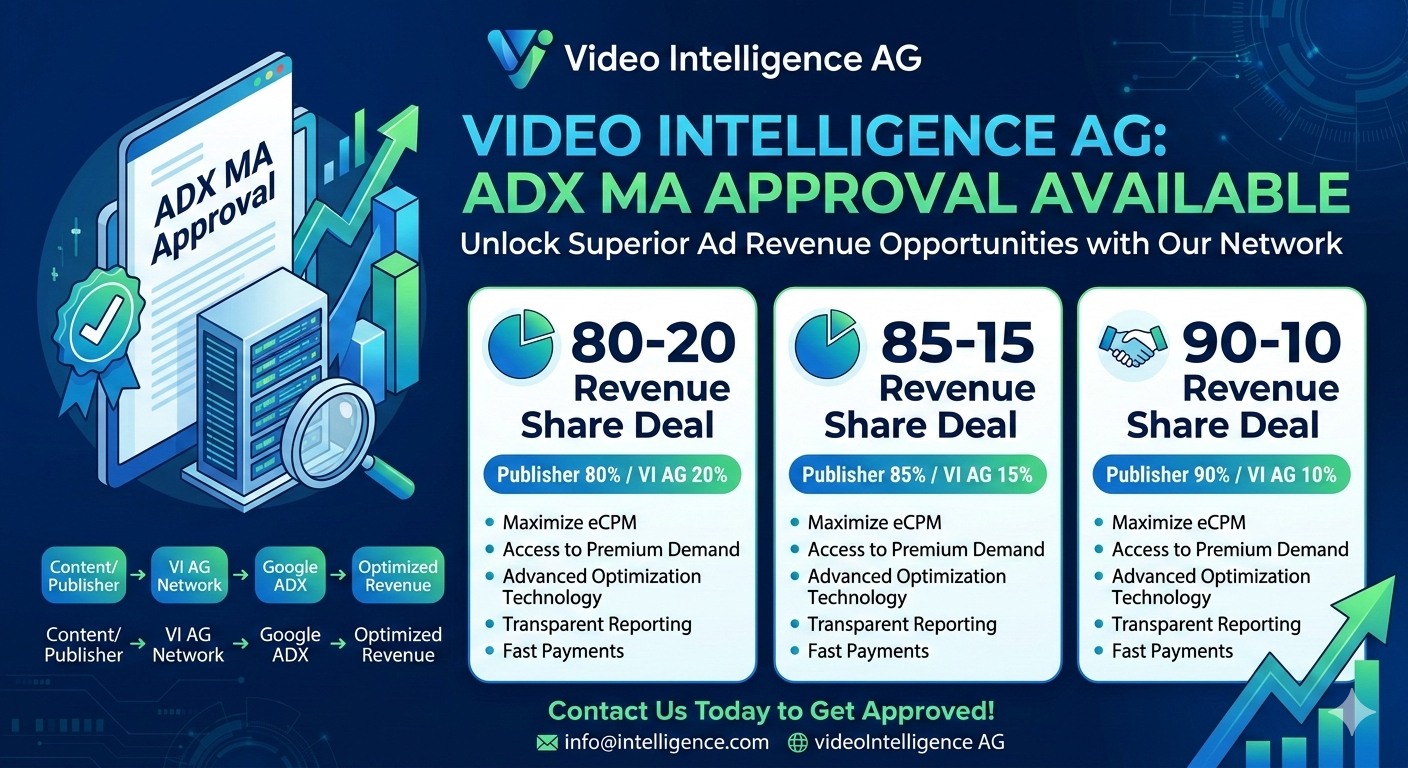 Video Intelligence AG ADX MA Approval Available | 80-20, 85-15, 90-10 Revenue Share Deal